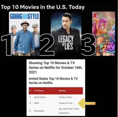 lgeacy of lies debuts #2 on Netflix USA